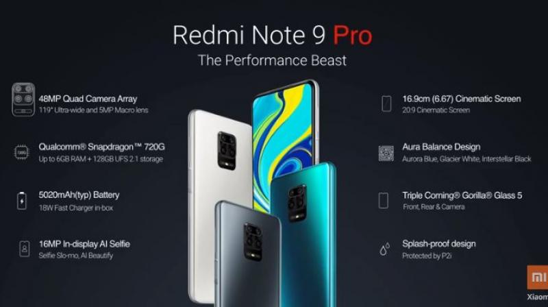 Redmi Note Pro, Redmi Note Pro Max lanserade: Låga priser från Rs 12 999 till Rs 18 999