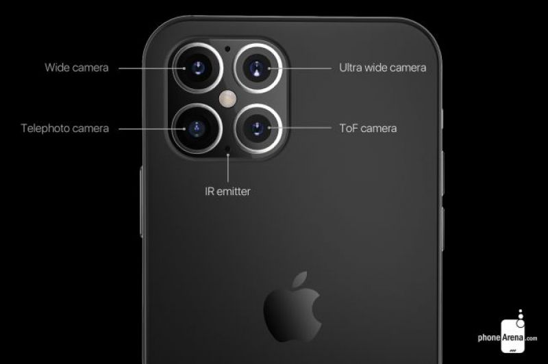 iPhone 12 renderar PhoneArena