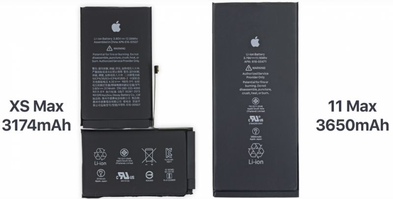Logikkort och batteri för iPhone 11