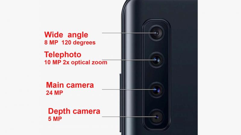 With the launch of the first quad-lens cameras, smart phones may take on — albeit in a small way — the basic function of digital single lens reflex cameras by offering an easy switch between, normal, wide angle and telephoto zoom modes — something that still involves a clumsy lens change in most DSLRs.