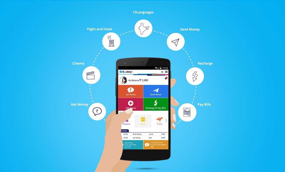 SBI lanserar mobilplånboksappen “Buddy”