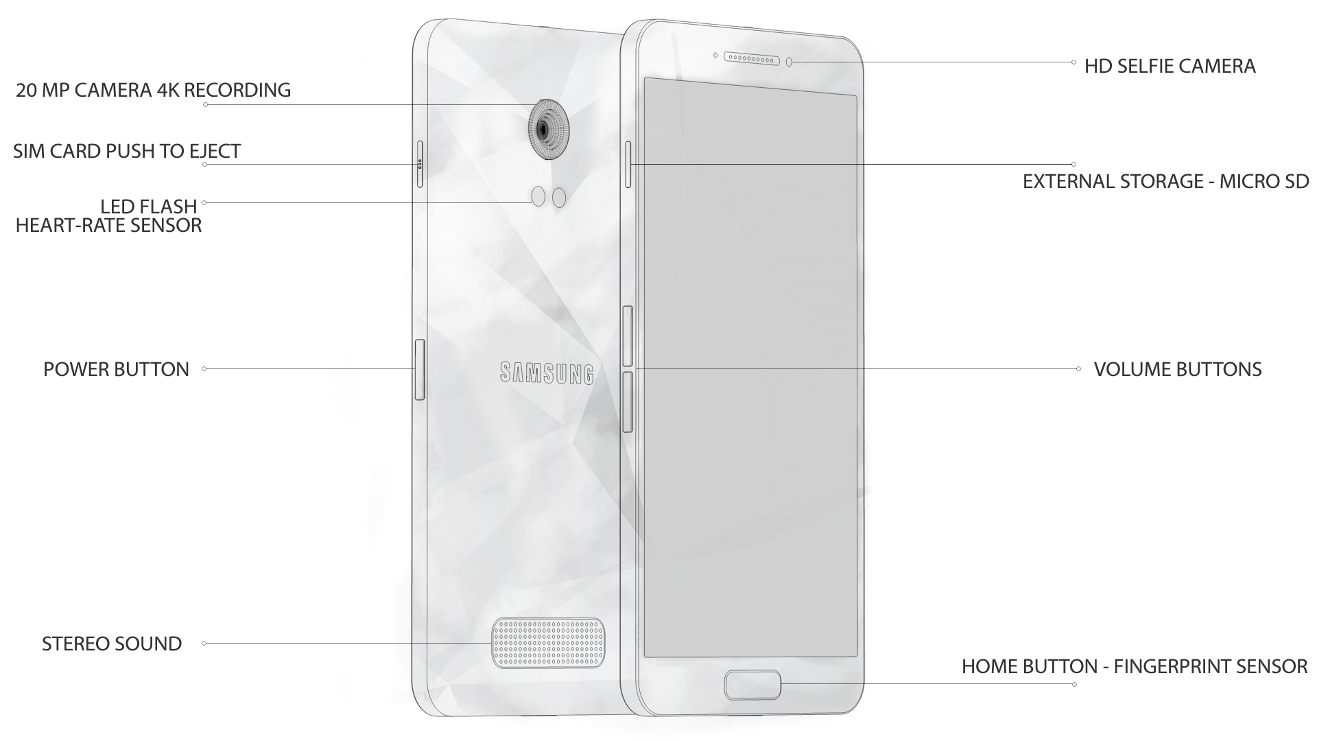 Samsung Galaxy S6: Konsep yang bagus 3