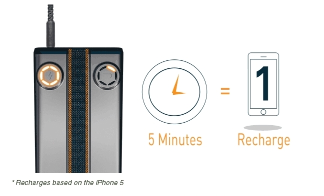 Cara mengisi daya ponsel cerdas apa pun hingga 100% hanya dalam 5 menit 4