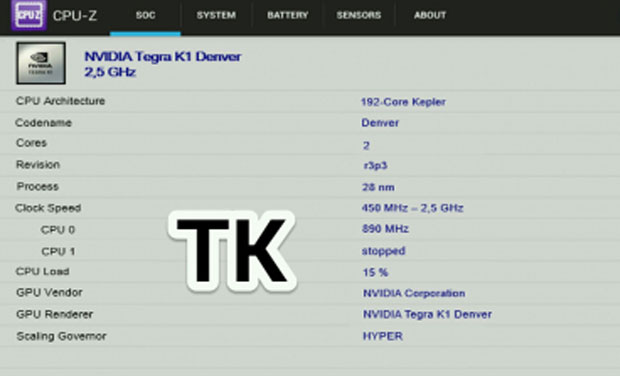 Kebocoran: Spesifikasi detail HTC Nexus 9 4