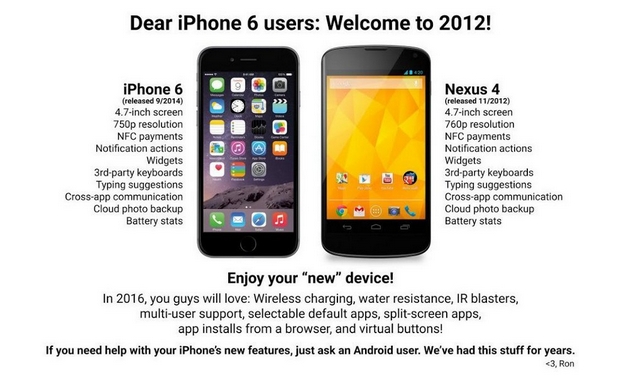 Iphone 6: Kembali ke masa depan 6