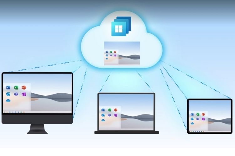 Starta Microsoft Windows 365 Cloud Computing Service;  Öppna Windows 11 i en webbläsare
