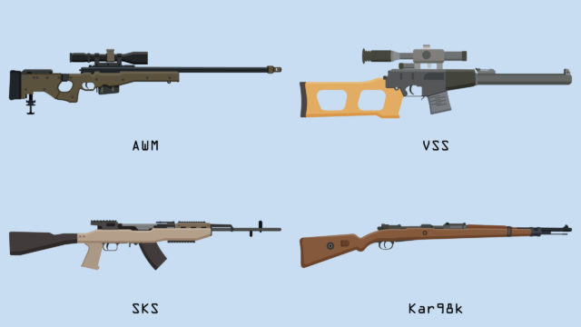 battlegrounds Mobile india sniper Rifle - biểu đồ sát thương vũ khí