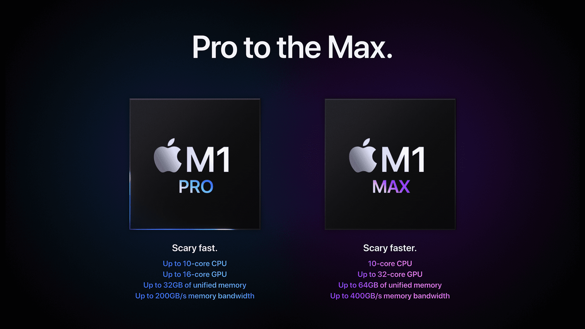 AppleChip M1 Pro và M1 Max mới của Intel khiến Intel trông giống như bị cắt