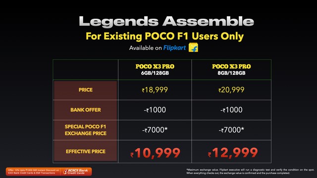 Poco cung cấp ưu đãi nâng cấp cho người dùng Poco F1 