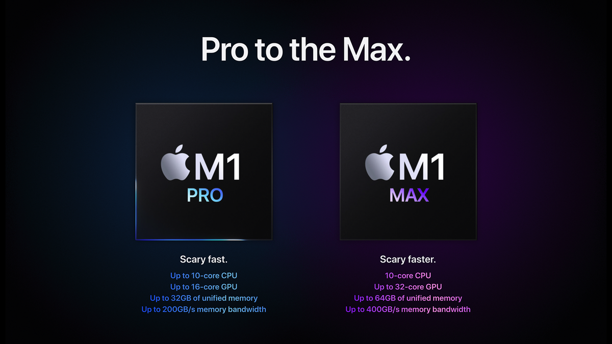 Gambar menunjukkan spesifikasi M1 Pro dan M1 Max