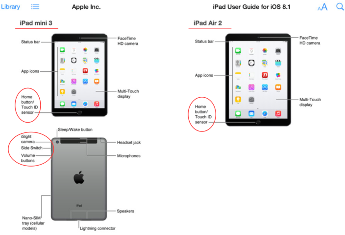 Kebocoran: Apple iPad Air secara tidak sengaja membocorkan 2, detail Mini 3 3
