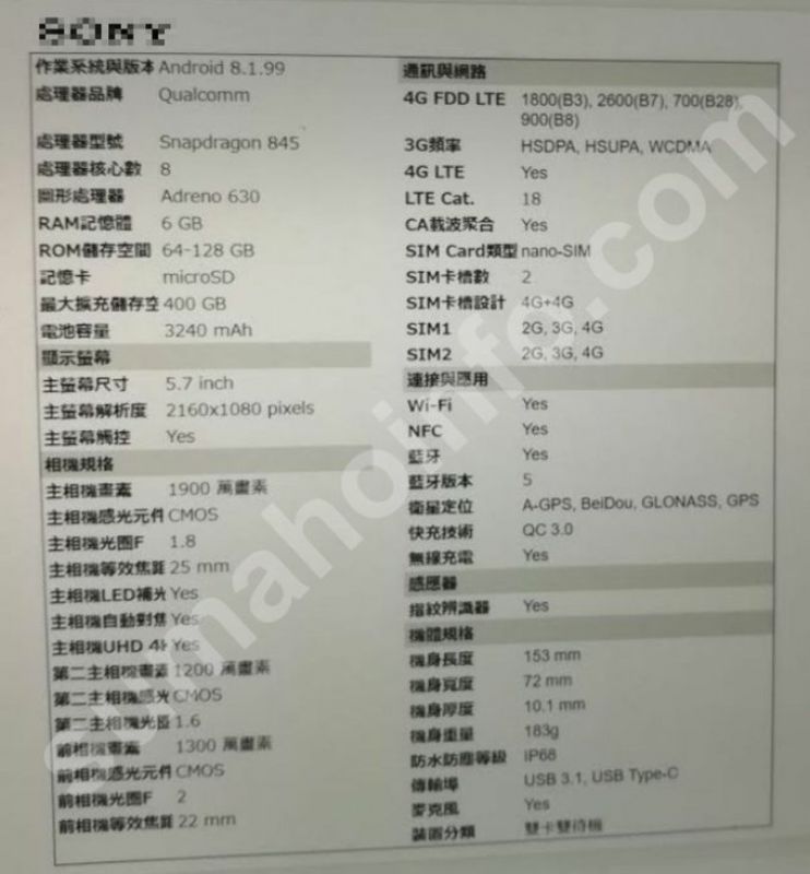 Sony Xperia XZ3-specifikationer läckte