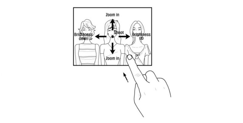 Giao diện máy ảnh mới của Samsung cung cấp khả năng điều khiển zoom bằng một ngón tay.  Có lẽ thu nhỏ cũng là một tùy chọn.  (Tín dụng hình ảnh: Samsung)
