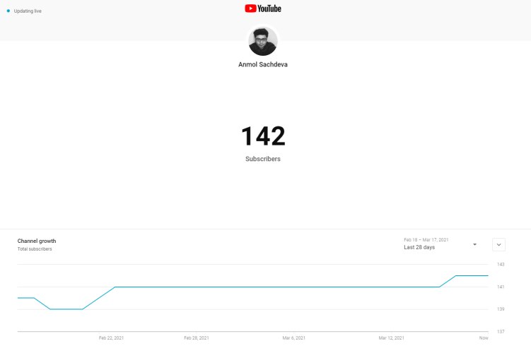 hur man ser antalet YouTube-prenumeranter i realtid