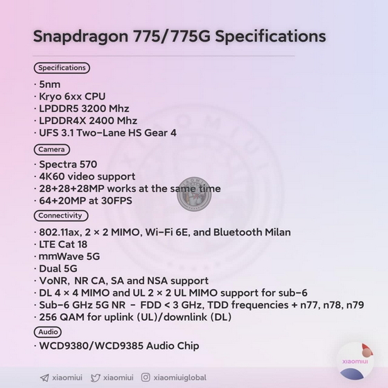 snapdragon 775. läckte specifikationer