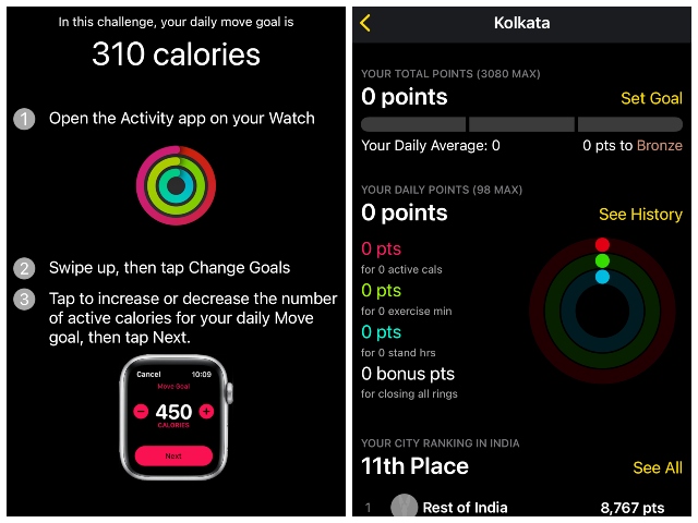 Thử thách “Get Active India” được triển khai cho Apple Watch Người dùng;  Đây là cách tham gia