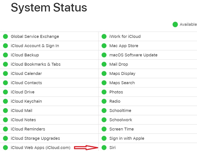 Status sistem Apple Siri