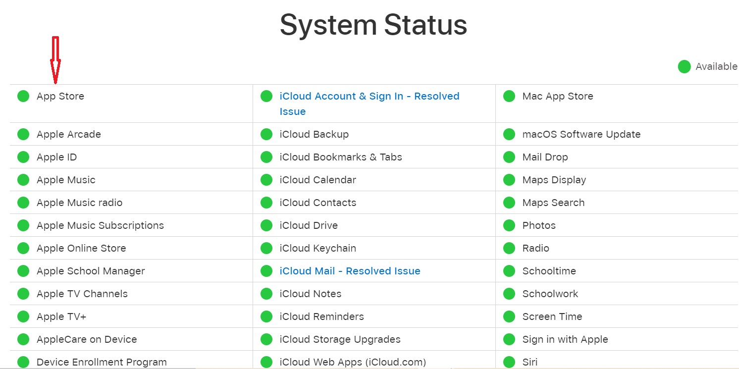 Tandai status sistem Apple