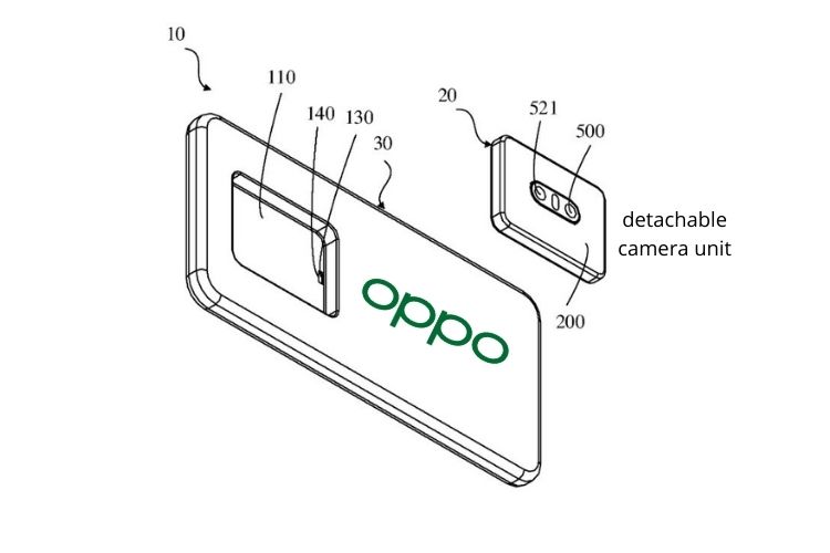 Điện thoại thông minh bằng sáng chế của Oppo với mô-đun camera sau có thể tháo rời