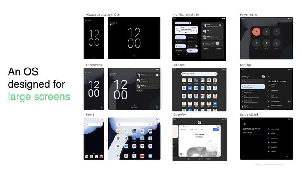 Android 12L: Sistema operativo para tablet, dobráveis, dll… 2