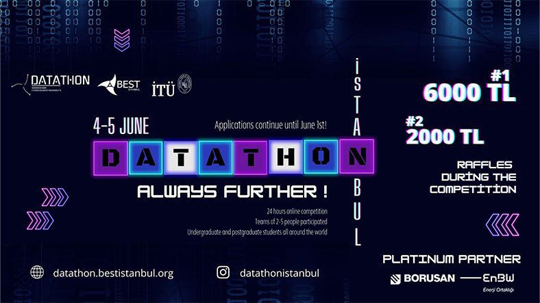 Datathon Istanbul TỐT NHẤT 4 Bắt đầu từ tháng 6