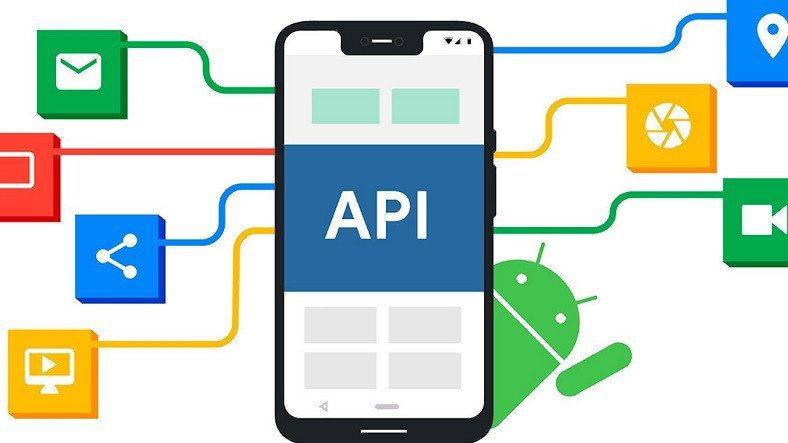 API là gì và nó làm gì?