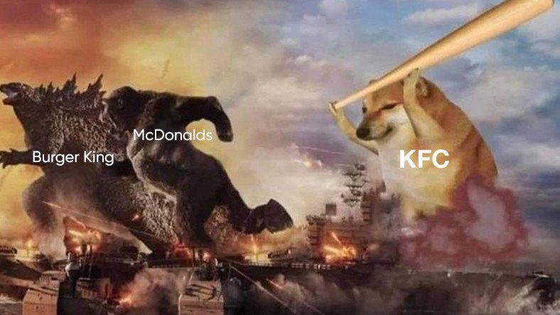 Trận đấu trên mạng xã hội của KFC và Burger King