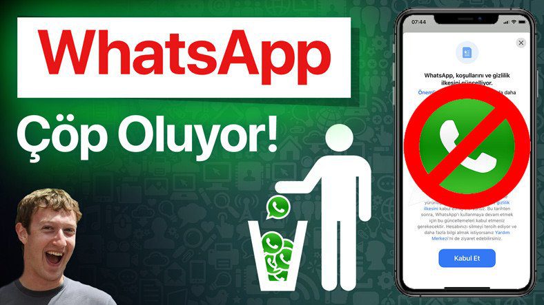 Whatsapp xin phép tiết lộ tất cả cuộc sống riêng tư của chúng tôi!