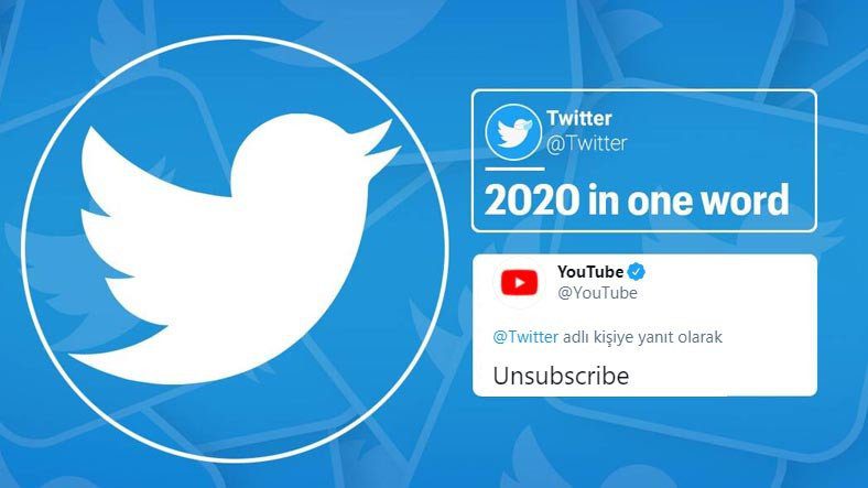 TwitterXu hướng tư duy một từ cho năm 2020