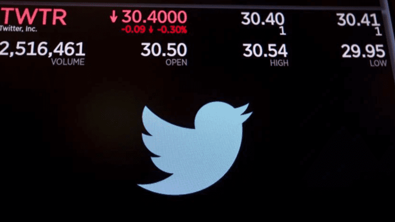 TwitterLỗ ròng được công bố mặc dù doanh thu tăng