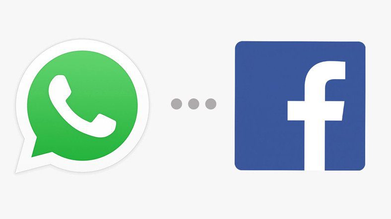 FacebookNút 'Gửi qua WhatsApp' sắp chuyển sang 'a