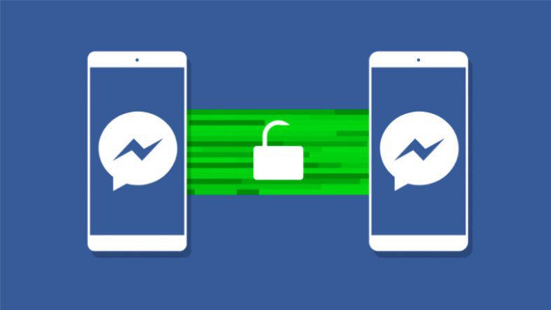 FacebookTính năng mới của Quyền xóa tin nhắn trong 10 phút