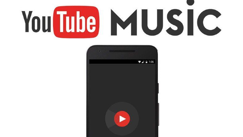 YouTube Đã cập nhật phần Âm nhạc, Danh sách kết hợp của tôi