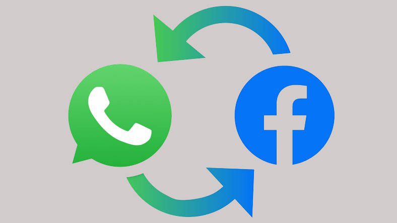 Chính sách quyền riêng tư của WhatsApp đã được kiện tụng