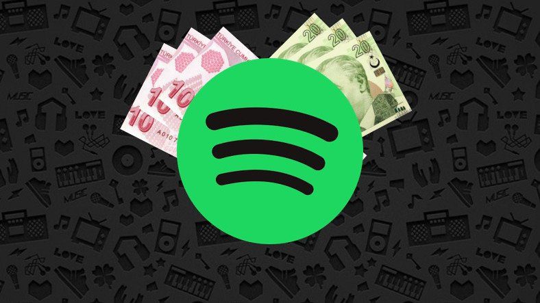 Gói gia đình Spotify tăng: Đây là giá mới