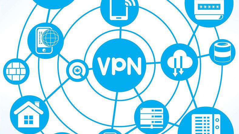 KTunnel, Thay thế Vtunnel tốt nhất 9 Ứng dụng VPN