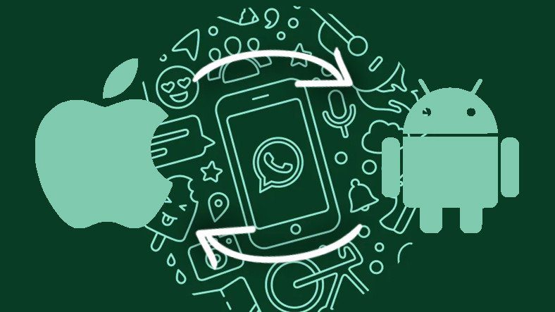 Thử nghiệm WhatsApp Chuyển trò chuyện Android-iOS