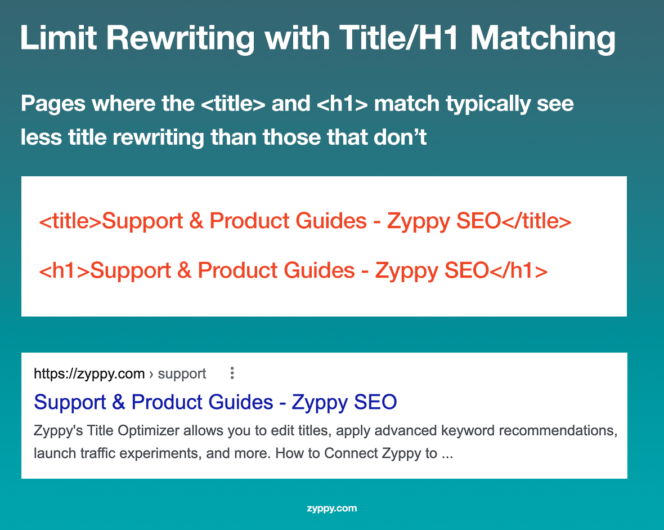 study-seo-tags-title-zyppy-2