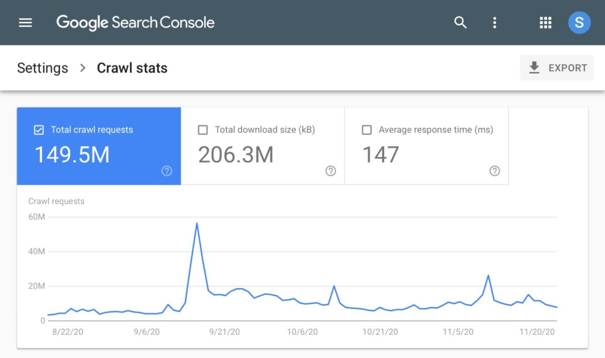 google-search-console-thu thập thông tin