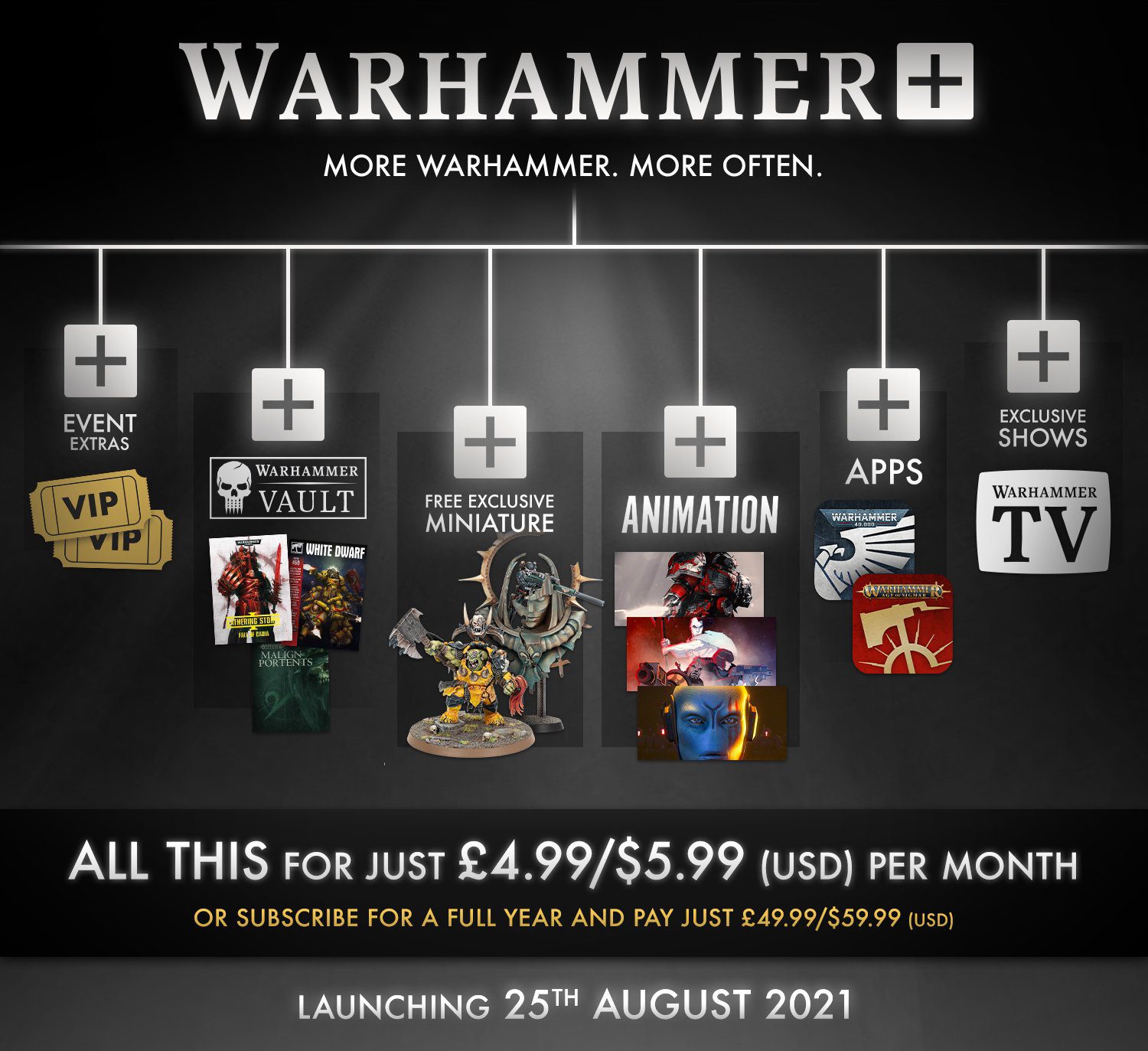 Detaljer om Warhammer Game Workshop+, en prenumerationstjänst för fans