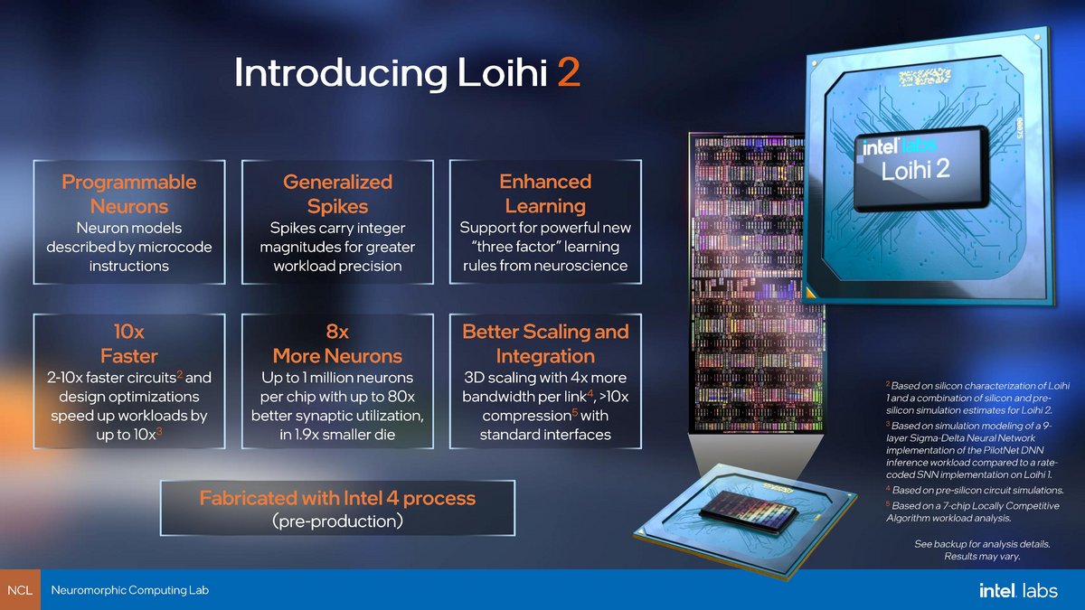Intel Loihi 2 © Intel
