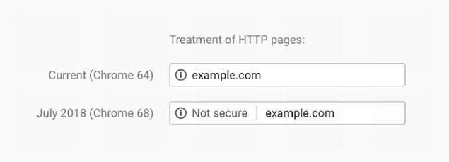 Cảnh báo HTTPS của Chrome