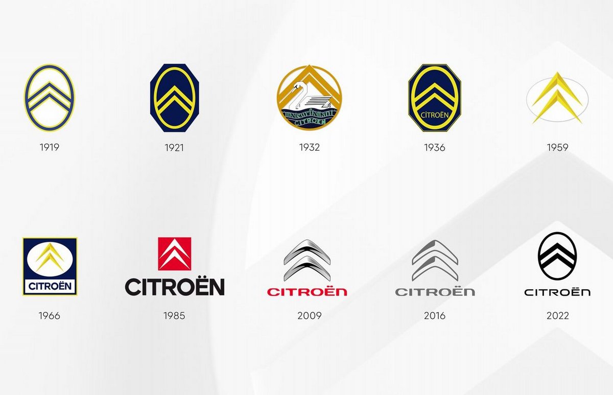 Logo Citroen 2022 © © Citroën