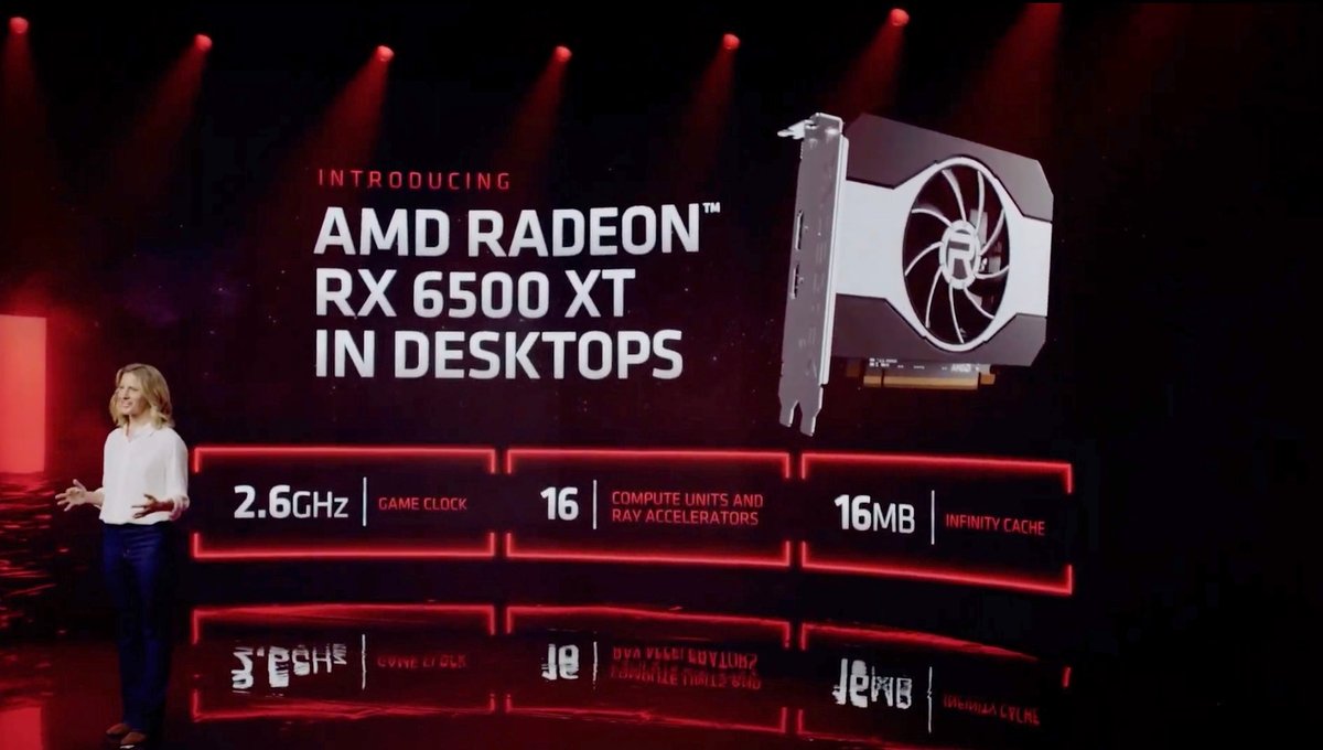 Máy tính để bàn AMD CES 2022-1 © © AMD