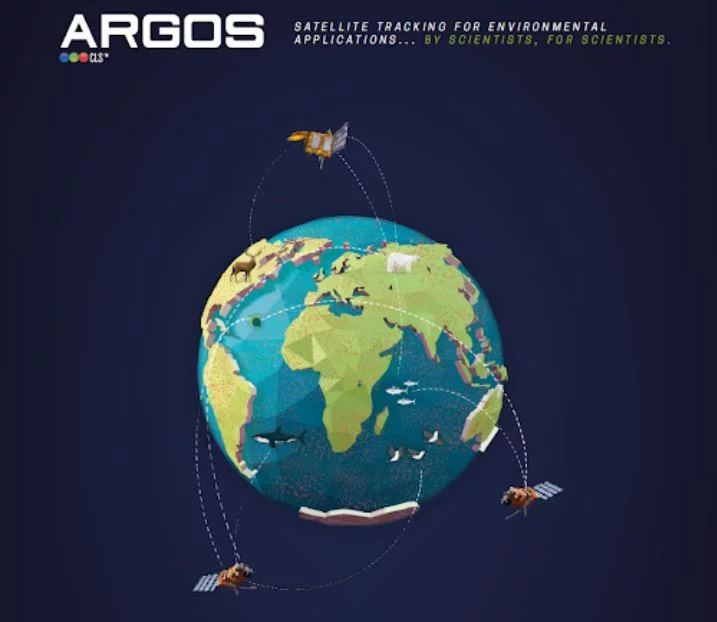 Hệ thống lược đồ Argos © CLS
