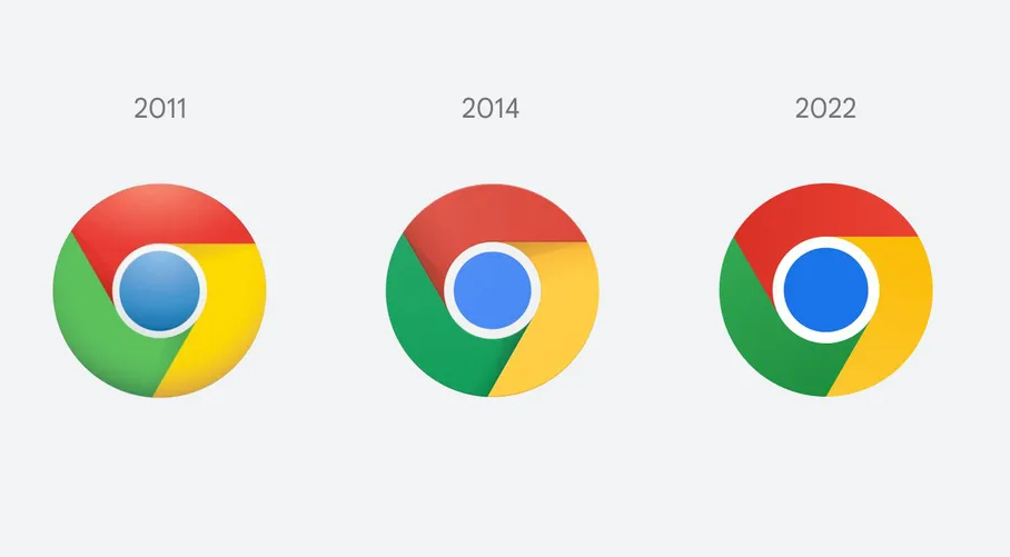 Biểu trưng Chrome © Hình ảnh: Google
