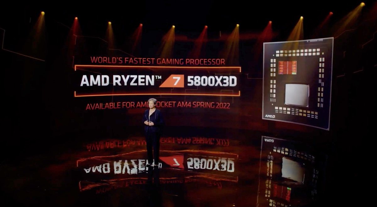 Máy tính để bàn AMD CES 2022-9 © © AMD