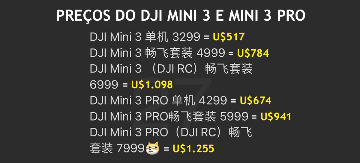 Supostos preços dos dones DJI Mini 3 e Mini 3 Pro: US$500+ até US$1.250+