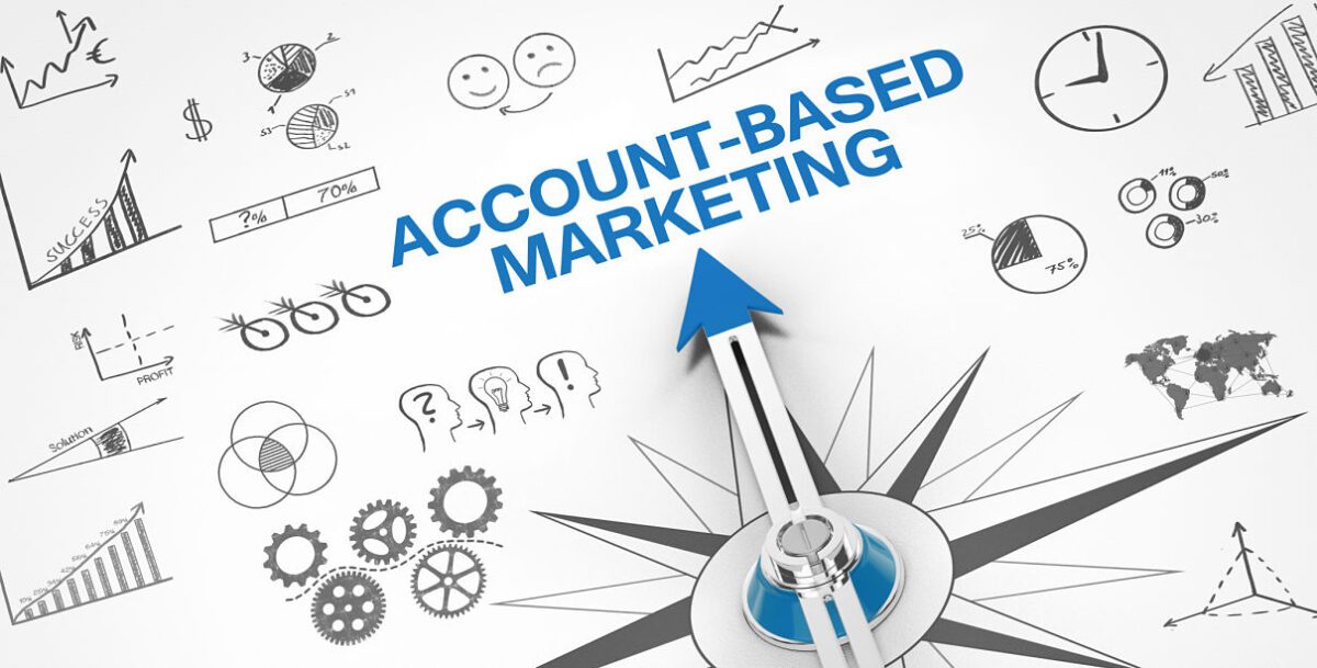 Account-Based Marketing / Compass