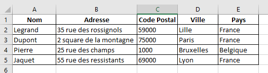 Excel-tabell 8